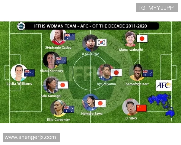 香港足球明星队女足阵容揭晓球员名单与赛季展望一览