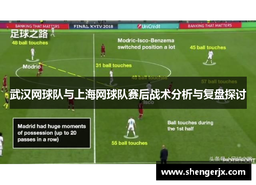 武汉网球队与上海网球队赛后战术分析与复盘探讨